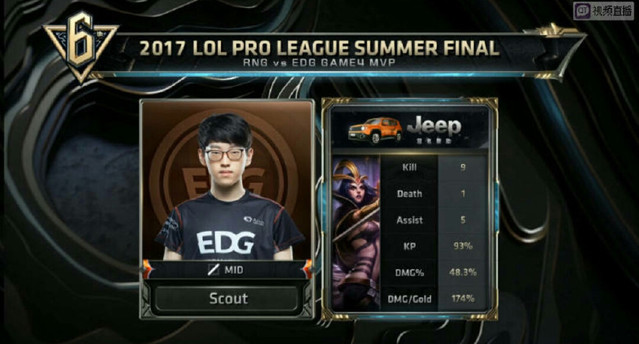 球队的核心 球队的核心