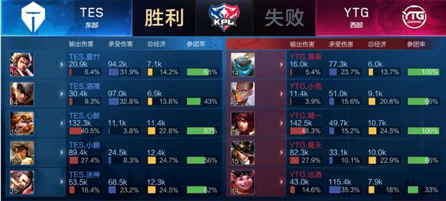 阿里进球瞬 阿里进球瞬