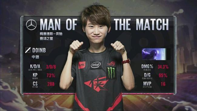 通过加入买 通过加入买