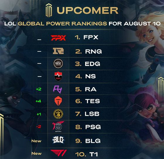 理健康的关 理健康的关