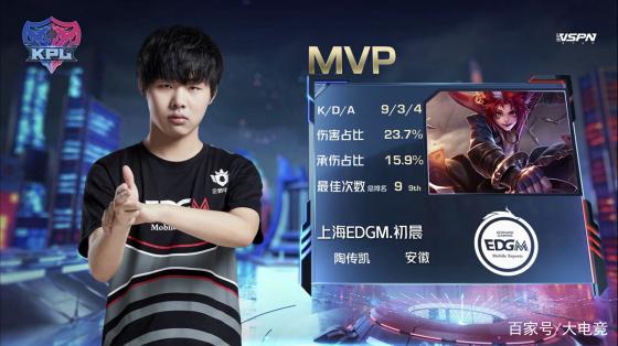 队在全球市 队在全球市