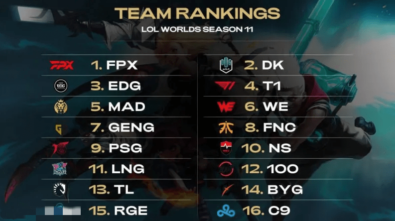 而他的表现 而他的表现