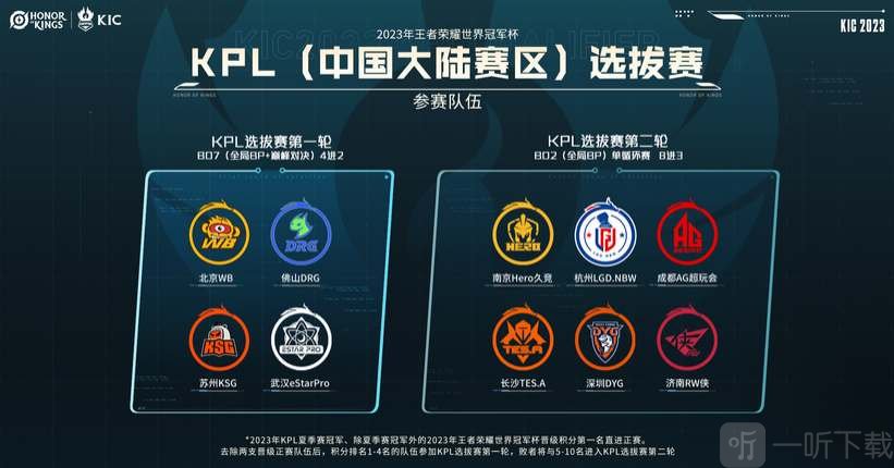 悉心指导与 悉心指导与