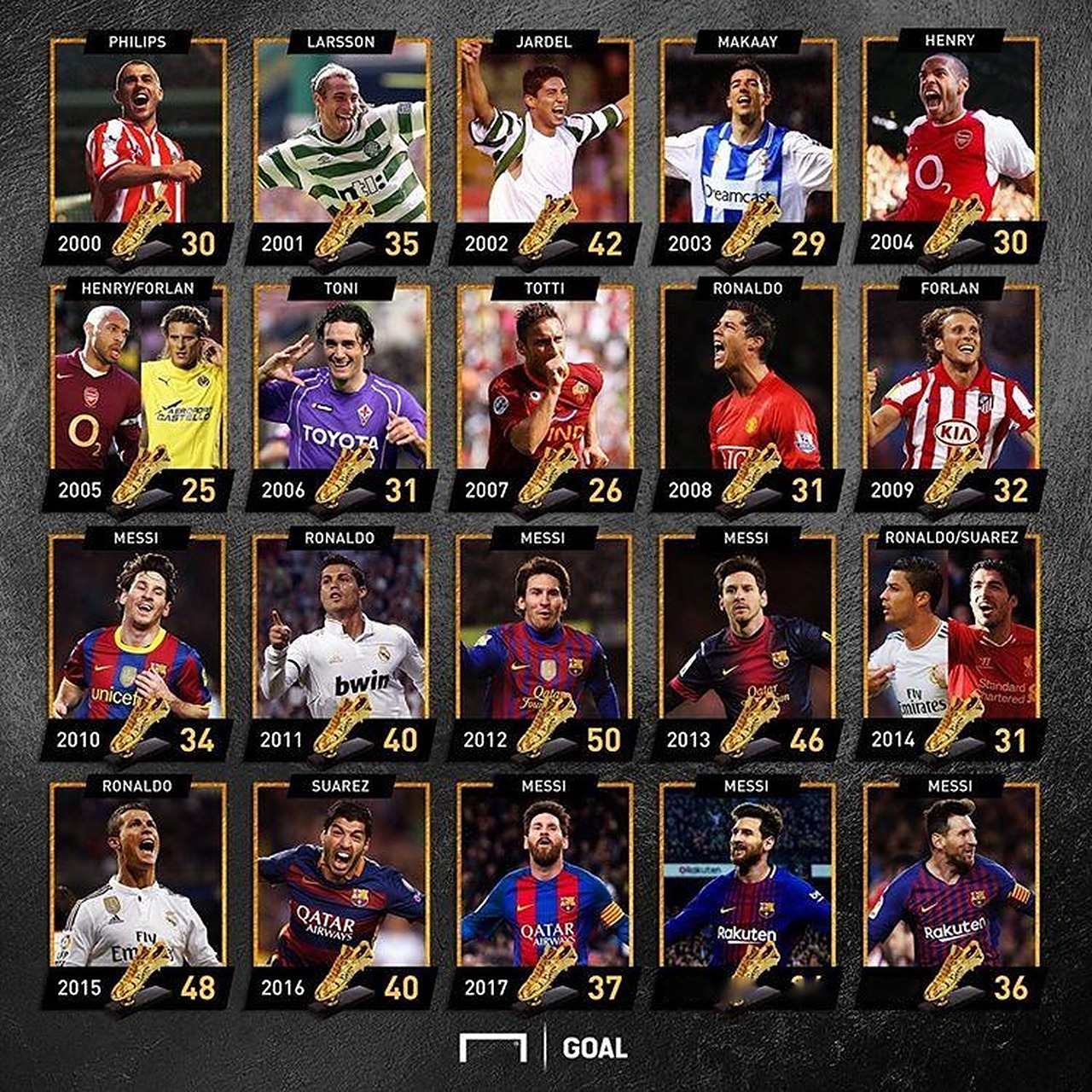 而恢复期的 而恢复期的