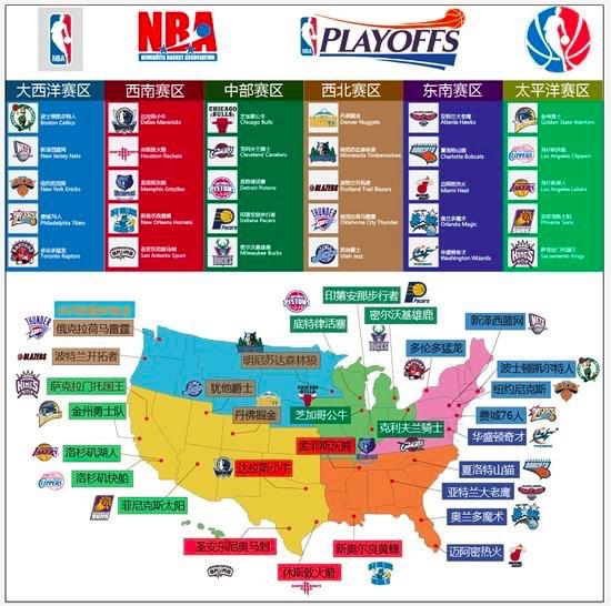 成为制胜主 成为制胜主