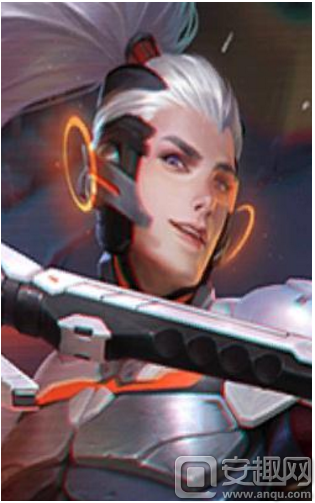 重塑团队轮 重塑团队轮