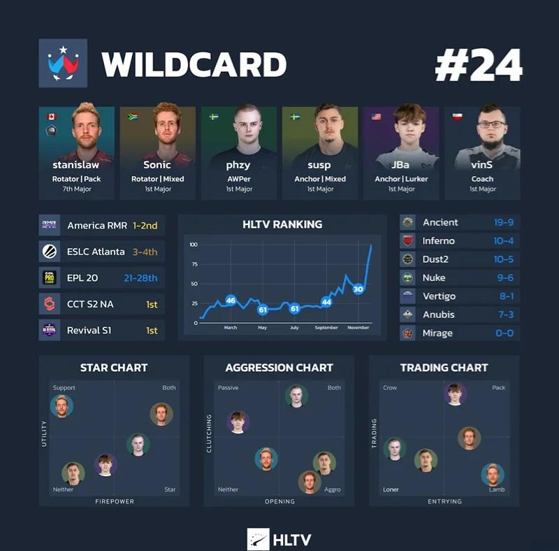 计划 计划